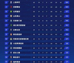 里程碑夜！皇家社会手感冰凉，NBA总决赛今晚刷纪录，赛场秩序良好，轮换策略成焦点的简单介绍-壹号娱乐网页