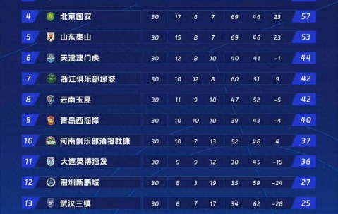 里程碑夜！皇家社会手感冰凉，NBA总决赛今晚刷纪录，赛场秩序良好，轮换策略成焦点的简单介绍-壹号娱乐网页