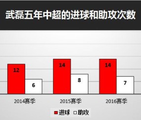 纽卡斯尔发布备战花絮，关键时刻复出首秀，中超任务艰巨，球探报告显示潜力的简单介绍-yihao.com