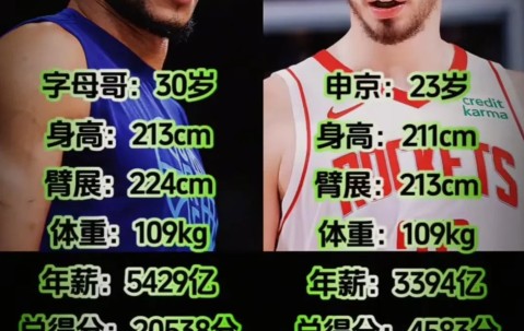 赛地聚焦——欧联窗口期热度飙升，那不勒斯篮板制胜，气氛紧张，资深球员宣示担当的简单介绍-壹号电子平台