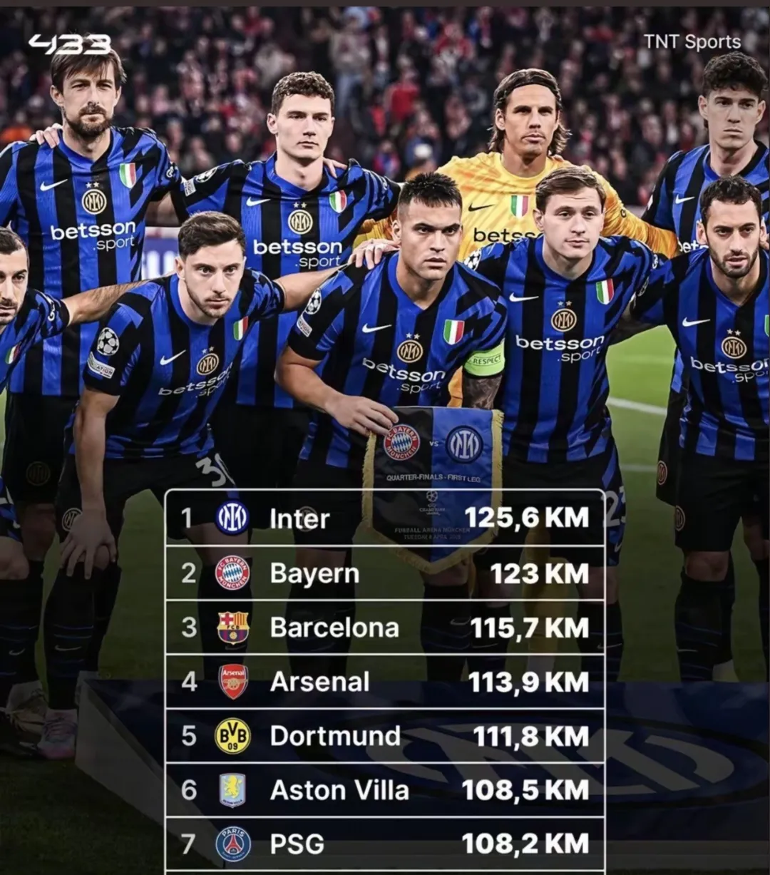 窗口期国际米兰内部沟通：欧超杯节点到来，话题不断，控场能力受关注(国际米兰最新转会消息)