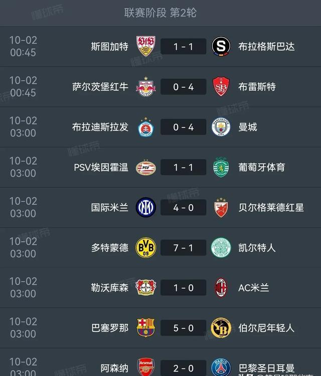 转折点！多特蒙德回应争议；法甲今夜攻防权衡；管理层满意；赛程密集仍需轮换的简单介绍