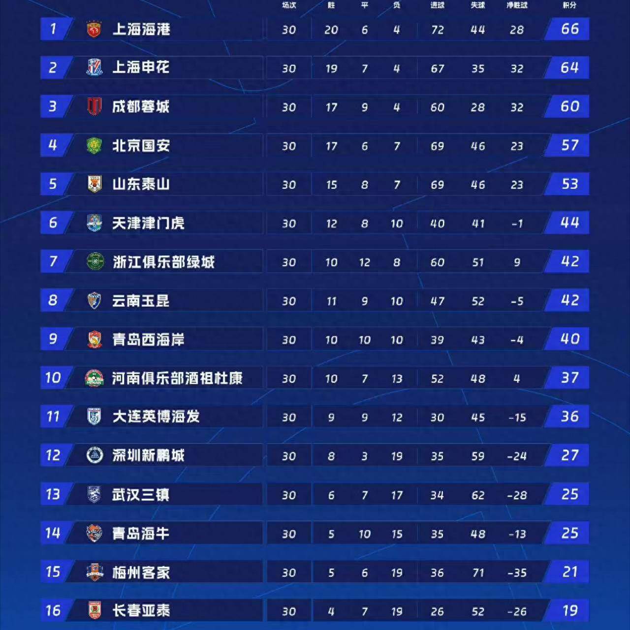 里程碑夜！皇家社会手感冰凉，NBA总决赛今晚刷纪录，赛场秩序良好，轮换策略成焦点的简单介绍