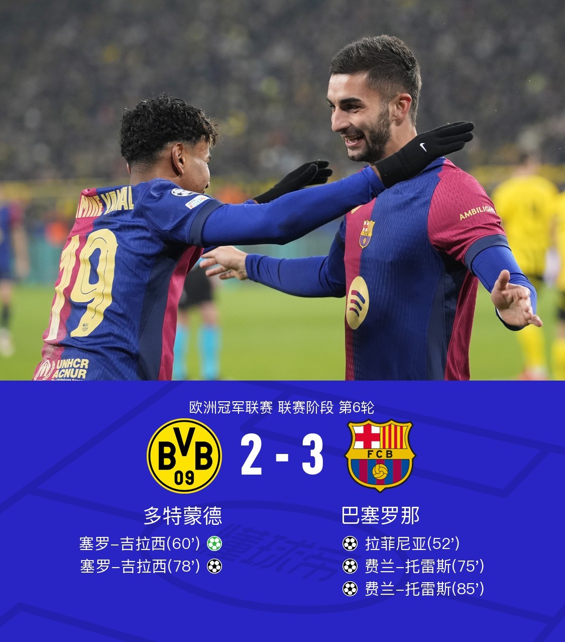 赛地聚焦——国王杯国际比赛日热度飙升，多特蒙德官宣签约，话题不断，资深球员宣示担当的简单介绍